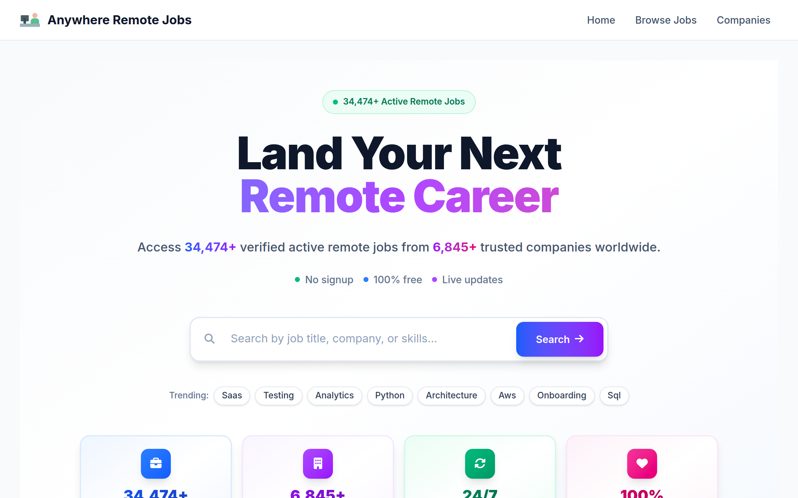 Anywhere Remote Jobs