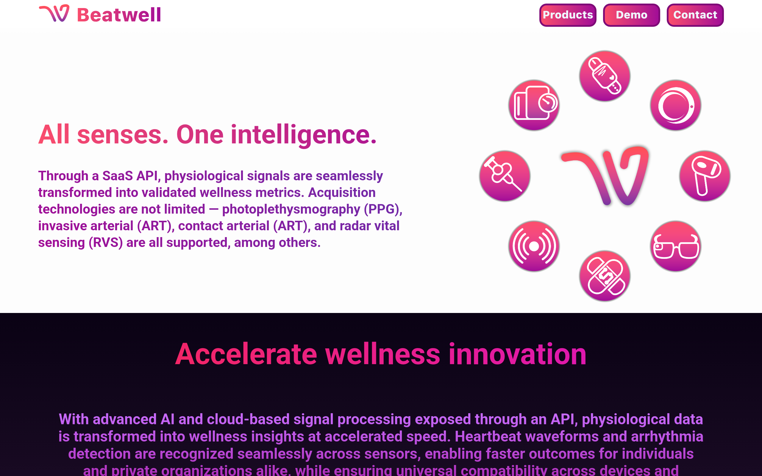 Wellness API
