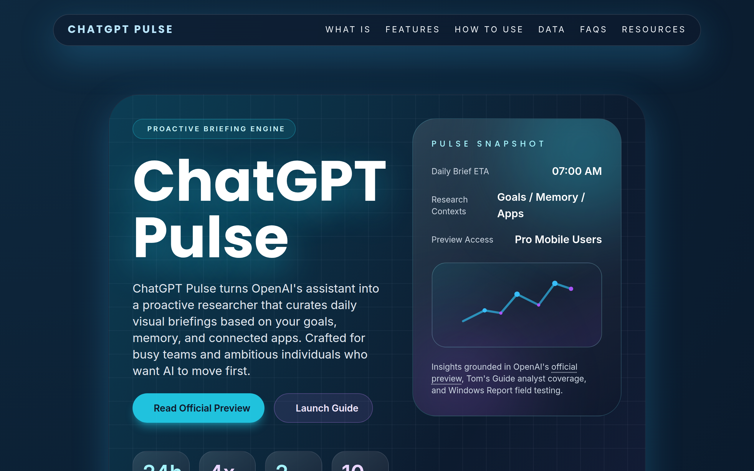 ChatGPT Pulse