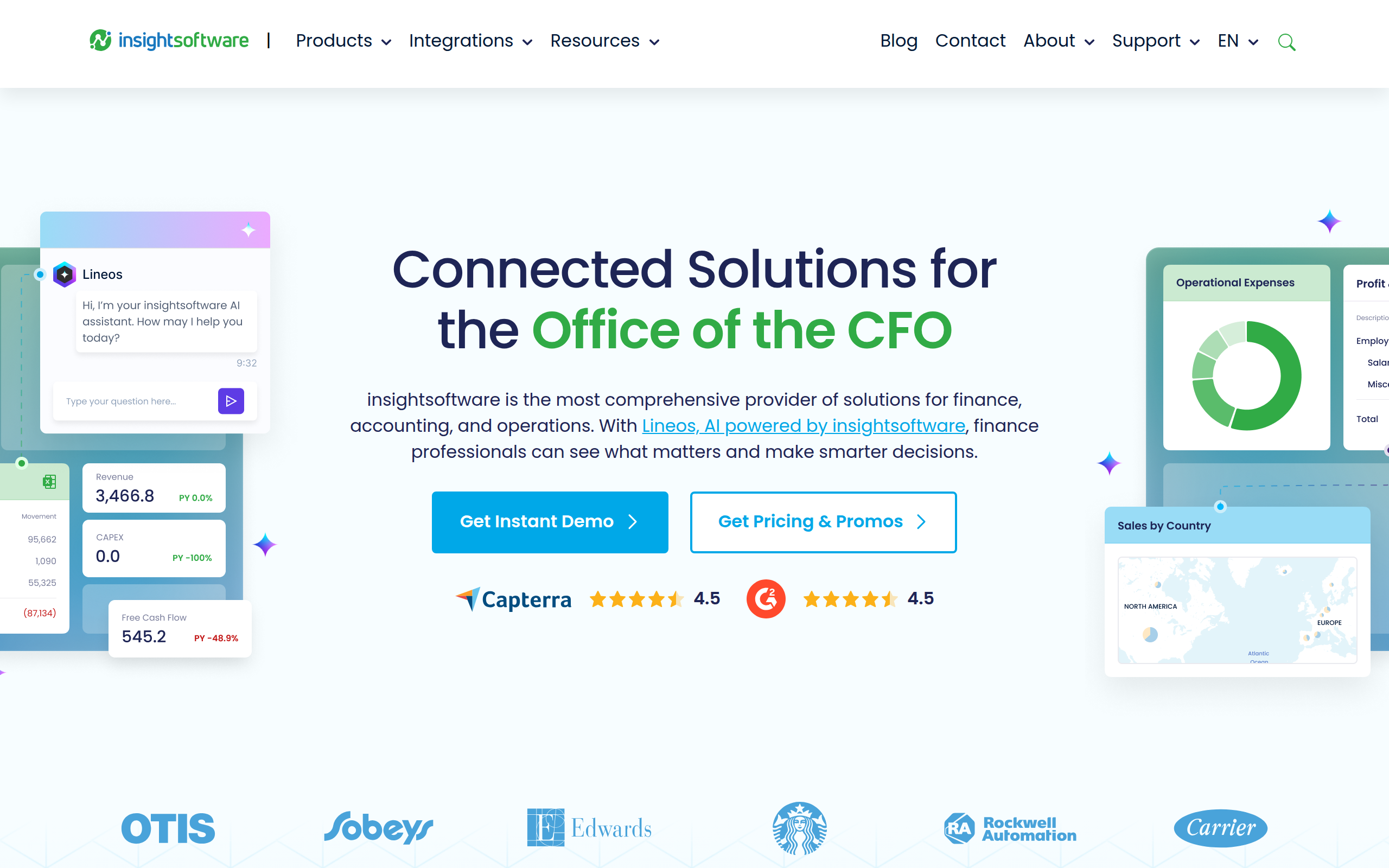 insightsoftware