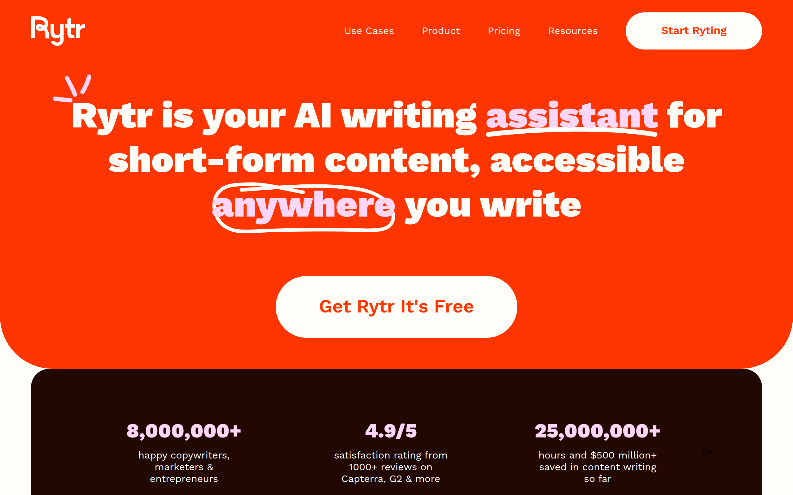 Rytr