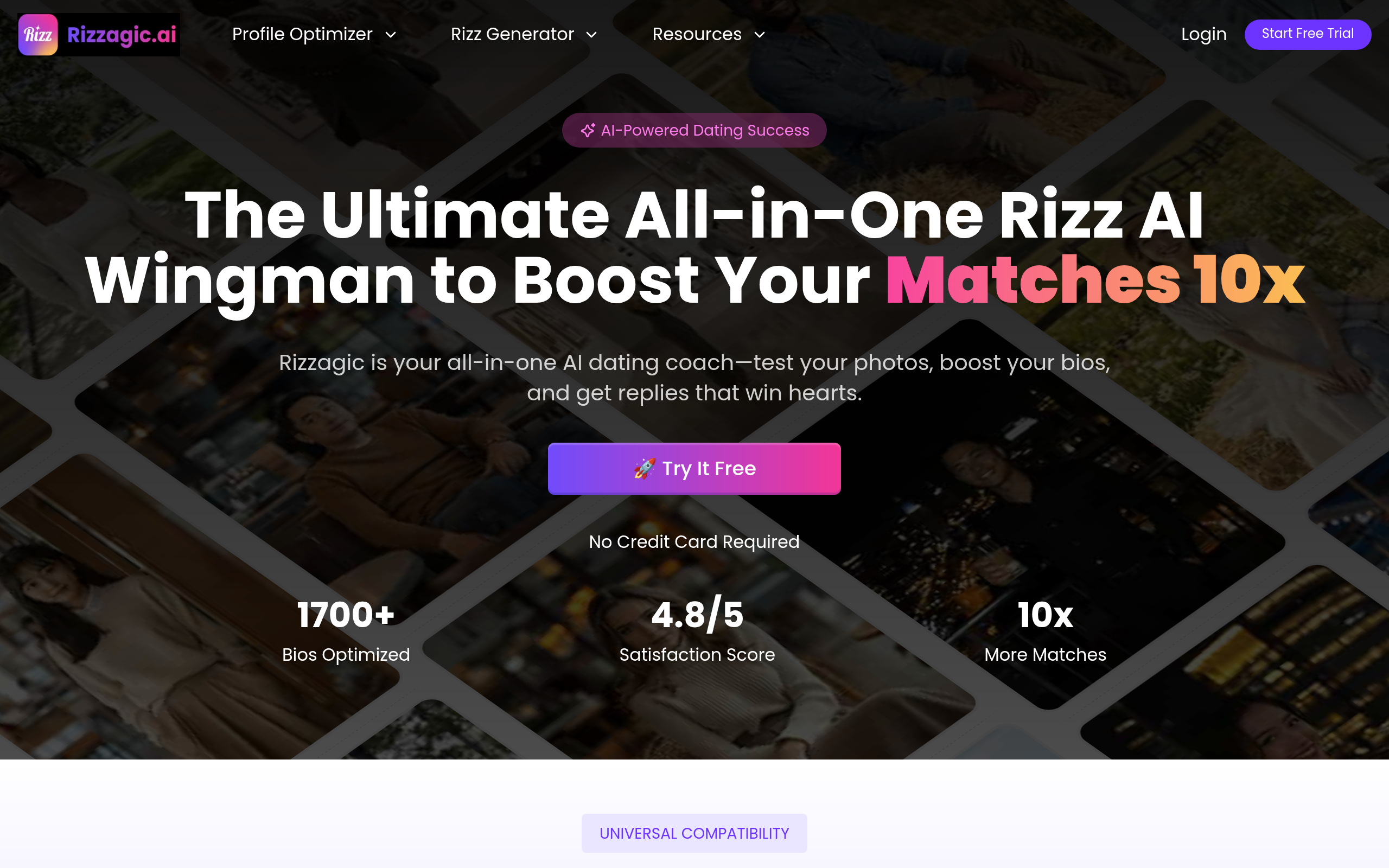 Rizzagic