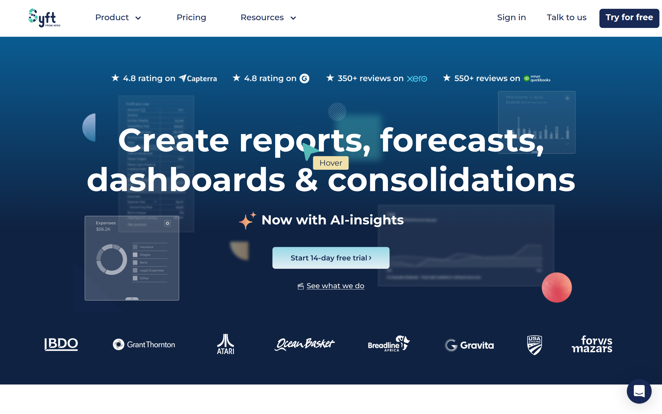 Syft Analytics